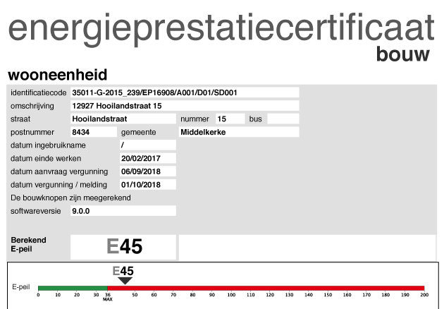 EPB-verslaggeving